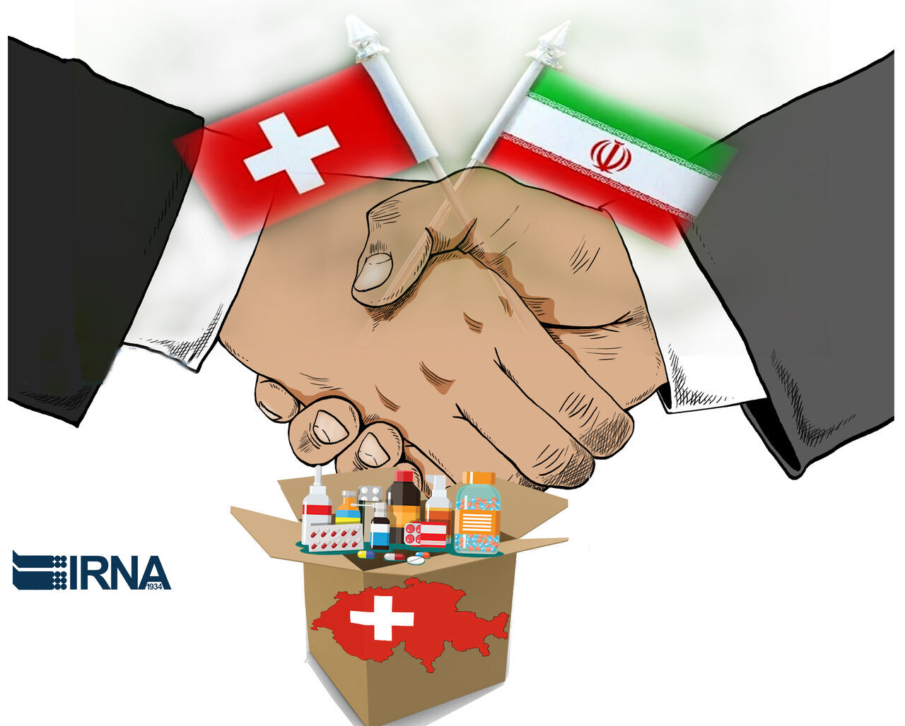 Sensitivities to financial channel of Iran, Switzerland decreasing