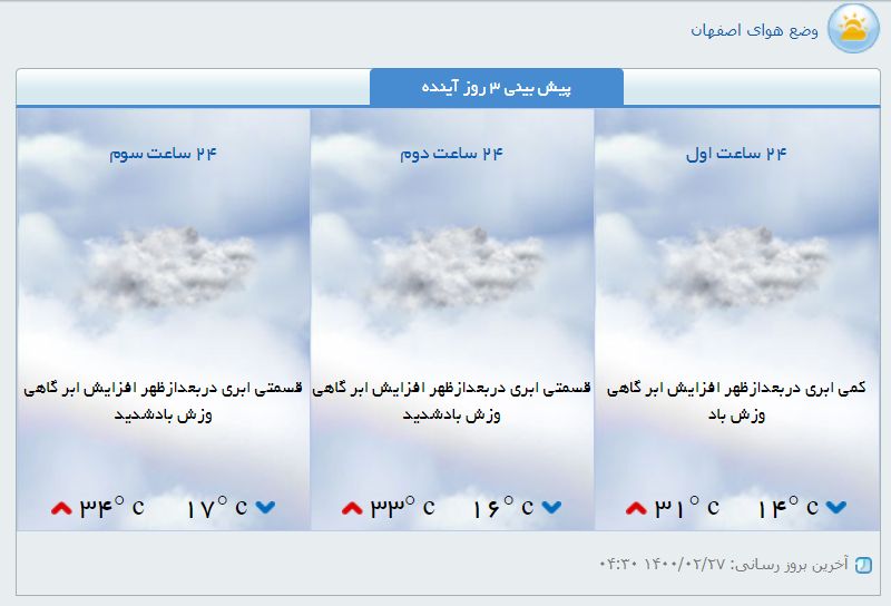 هواشناسی: ناپایداری جوی در اصفهان ادامه دارد 4